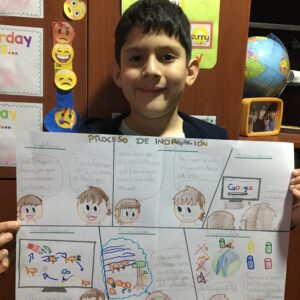 3A Luca Núñez El proceso de indagación en afiches